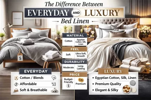 The Difference Between Everyday and Luxury Bed Linen